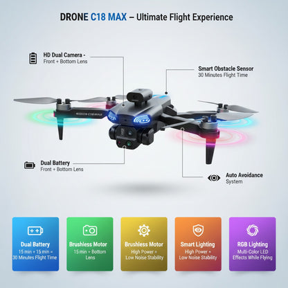 ERHIndia C18 Drone with Dual HD Camera, Matte Black Foldable Quadcopter Drone